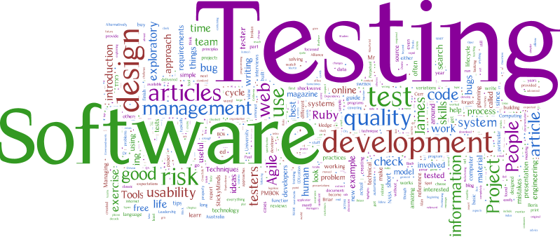 Testingspot word cloud